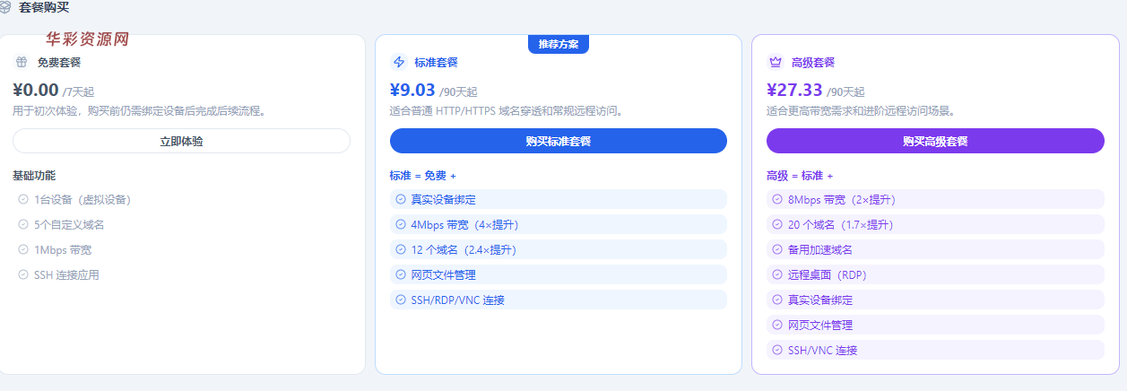 内网穿透方案-DDNSTO使用方法